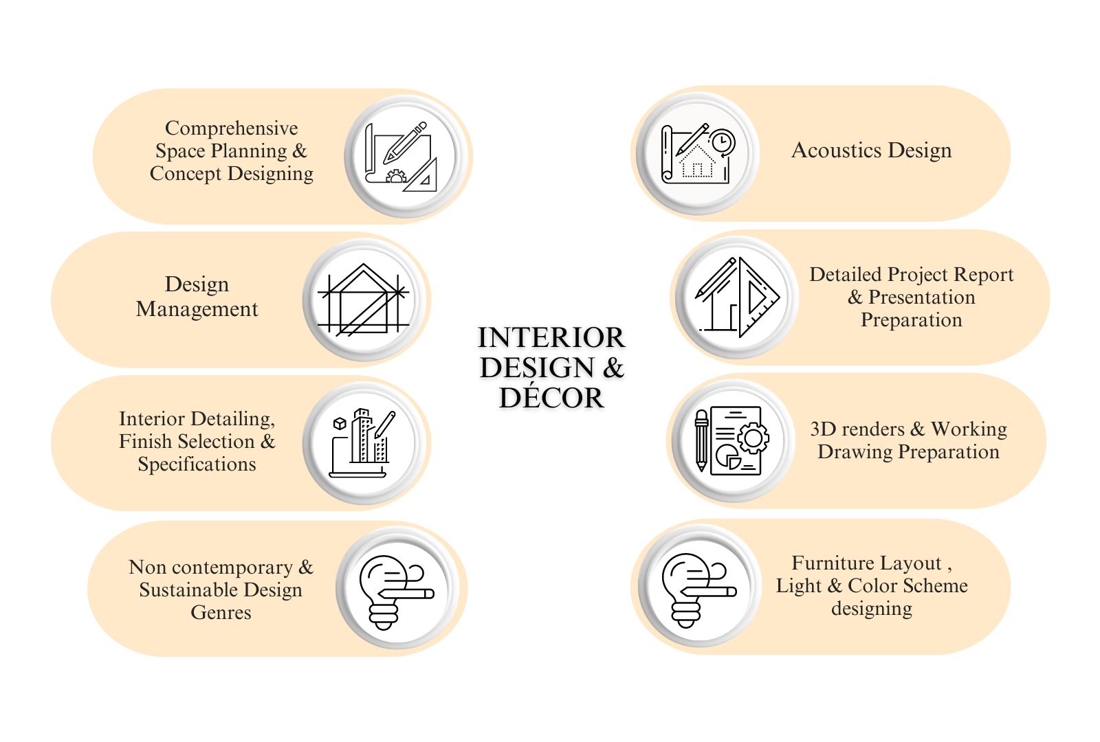 SERVICES WE OFFER